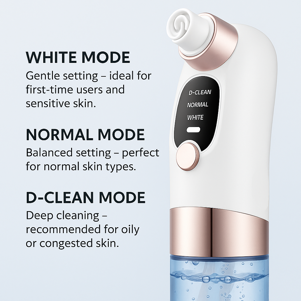 Pylure BlackheadRemover™