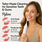 Pylure WaterFloss™